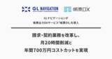 「GLナビゲーションが帳票出力DXサービス「帳票DX」を導入」の画像1
