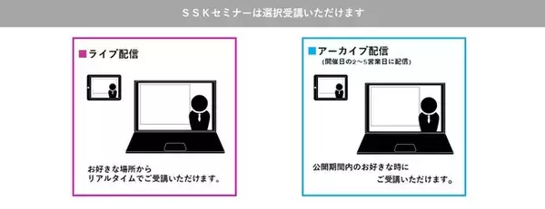 「データセンターにおける最新冷却技術」と題して、株式会社ザズーデザイン 代表取締役 柴田 博一氏によるセミナーを2026年2月20日(金)に開催!!