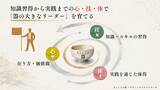 「経営学 ×「人の器」の科学で、管理職の”技”と”器”を半年で育てる　法人向け共同プログラム「マネジメント実践プログラム ～技を学び、器を磨く～」を2026年10月に開講」の画像1