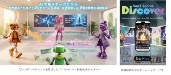 AIマルチエージェントを活用して自動で制作した動画を「広域渋谷圏」の来街者向けに配信して行動変容を促す実証を開始