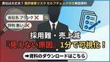 「【風評被害対策の決定版】採用難・売上減の「見えない原因」を可視化する「セルフチェック付き解説資料」を無料公開」の画像1