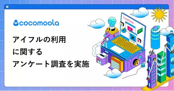 【ココモーラ】アイフルに関するアンケート調査を実施