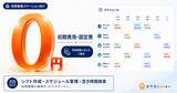 「訪問看護向けAIエージェント「ホウカンAIオペ」、新機能「AIシフト作成」を初期費用ゼロ、固定費ゼロ、契約期間縛りゼロで提供開始。」の画像1
