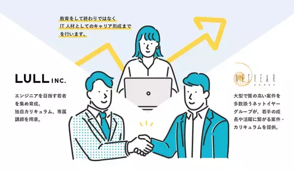 迫りくるIT人材不足問題の解決に向けて、ネットイヤーグループと教育ベンチャーが協業