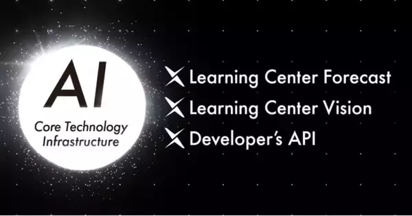 AI inside がコアテクノロジーをオープン化、予測・判断AI「Learning Center Forecast」とAI・インテリジェンスAPI群「Developer’s API」を提供開始