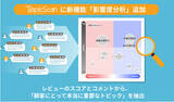 「エモーションテック、VoC分析サービス「TopicScan」に新たに「影響度分析」機能を追加。レビューの星や点数につながる製品の強み・弱みを定量的に分析、可視化」の画像1