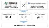 「国際航業とグロースエクスパートナーズ、地理空間情報を活用したエンタープライズ企業向けDX支援拡大に向けた業務提携に関する基本合意書の締結のお知らせ」の画像1