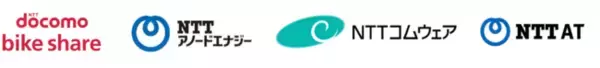 グリーンエネルギーを活用したシェアサイクルシステムの実証について