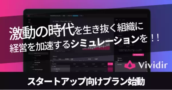 動的経営を実現するSaaS「Vividir（ビビディア）」、好評につき、アーリーステージ向けプランの提供を開始！