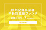 「オルタナティブ投資プラットフォーム「オルタナバンク」、『【毎月分配】欧州貸金事業者中長期支援ファンドID938』を公開」の画像1