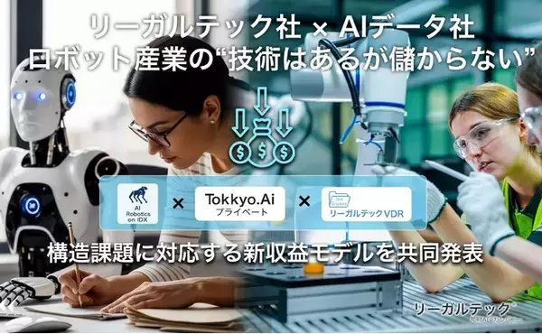 リーガルテック社 × AIデータ社、ロボット産業の“技術はあるが儲からない”構造課題に対応する新収益モデルを共同発表