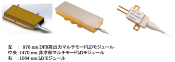 SkyEra Laser社製 高出力DFB LDモジュール群 輸入・販売開始のお知らせ