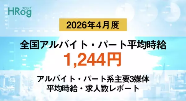 全国アルバイト・パート平均時給は「1,244円」で前年同月から3.93%増加【2026年4月度 アルバイト・パート 平均時給・求人数レポート】