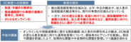 【新刊発行】人事・年金の今が分かる「三菱UFJトータルリワードレポート9月号」発刊