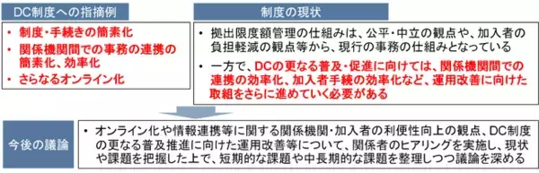 【新刊発行】人事・年金の今が分かる「三菱UFJトータルリワードレポート9月号」発刊
