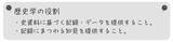 「「国際平和」という秩序・体制はどこから始まるのか。「国際平和」の歴史そのものを問い直す『国際平和を歴史的に考える』刊行のねらい」の画像3