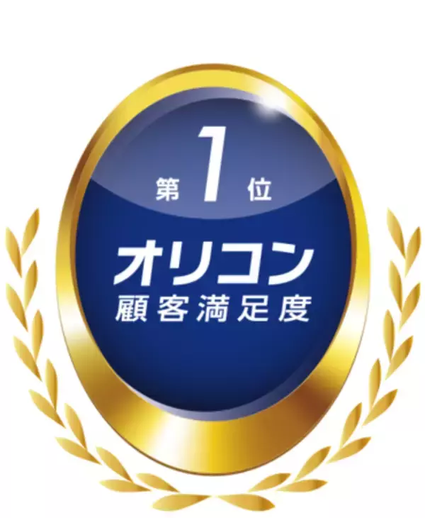 《初調査》満足度の高い『電力会社 小売』ランキング発表　総合1位は【Looopでんき】「料金プラン」や「サポートサービス」など3つの評価項目でも1位獲得