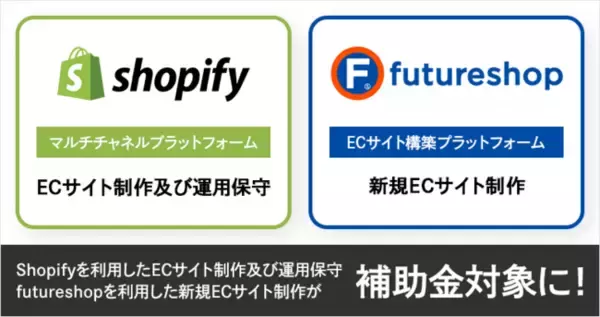 【IT補助金2022】Shopifyを利用したECサイト制作及び運用保守、futureshopを利用したECサイト制作がIT補助金対象となりました！