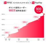 「PayPayアプリで疑似運用体験ができる「ポイント運用」がサービス提供開始から業界最速で900万運用者を達成！」の画像1