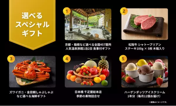 「cars ブラックフライデー2024が大好評！開催中」の画像