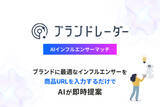 「アイモバイル、OpenAI社が提供するGPT-4oを活用したインフルエンサーマッチングサービス「AIインフルエンサーマッチ」をブランドレーダーで提供開始」の画像1