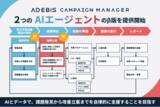 「イルグルム、『AD EBiS Campaign Manager』にAIエージェント（β版）を搭載 ～マーケティングの「課題発見」と「施策立案」をAIが支援。正式版に先駆け提供開始～」の画像1