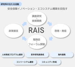 先端技術時代の安全保障政策と実装を目指す研究所