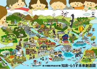 「観光で訪れる」から「まちづくりに関わる」へ。世界自然遺産・知床のまち北海道羅臼町が、若者と地域の未来をつくるアイデアコンテストを開催