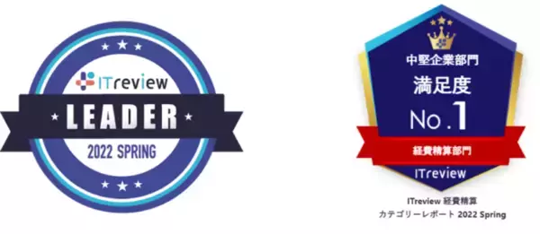 コンカーが提供する経費精算・管理クラウド「Concur Expense」が、「ITreview Grid Award 2022 Spring」にて、4期連続でのLeader受賞