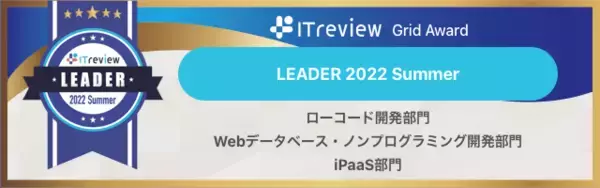 ローコード開発プラットフォーム「SPIRAL ver.1」が「ITreview Grid Award 2022 Summer」の3部門で最高位の評価を受賞