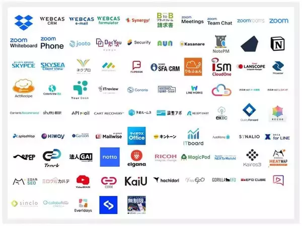 セキュリティ情報掲載が100製品を突破！ITreview SaaSセキュアチェックが切り拓く、セキュリティ開示の新常識