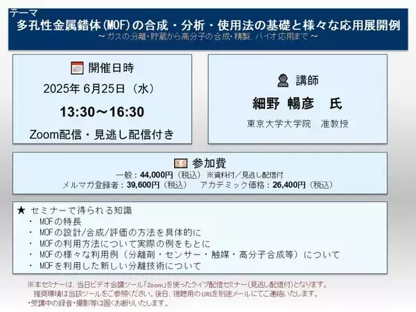 多孔性金属錯体(MOF)の合成・分析・使用法の基礎と様々な応用展開例～ ガスの分離・貯蔵から高分子の合成・精製、バイオ応用まで ～
