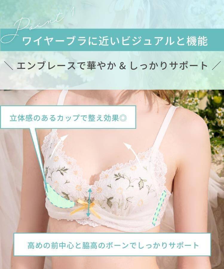 「ラクだから、かわいいをあきらめる」をなくしたかった。2026年、ノンワイヤーの可能性を広げてきたRisa Magliが、その先に届ける「Naruna（ナルナ）」