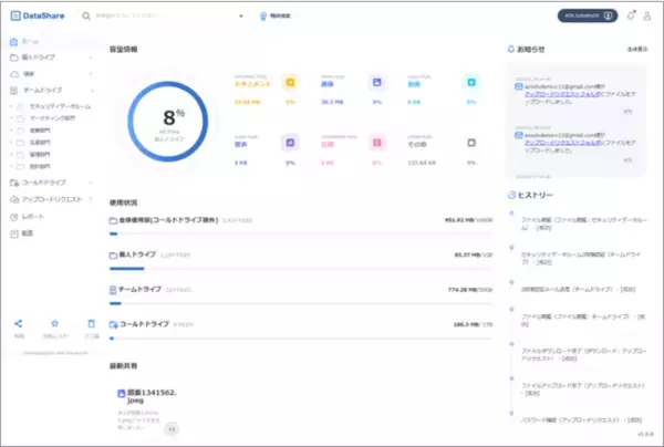 AOSデータ社、次世代データプラットフォーム「DataShare3.0」発表　鯖江商工会議所とCIMX社導入事例、脱PPAP、安全なデータ共有とDX推進