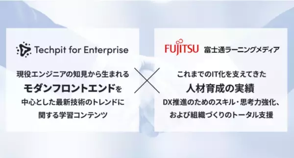 テックピット、富士通ラーニングメディアとSIerを中心としたIT技術者向けの戦略的なリスキリング・人材育成の仕組みづくりを強化するため業務提携