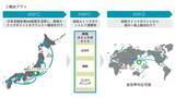 「内航船を活用した輸送サービス「TODOCARRY」、　　　　　　　　日本全国各港６００航路へ輸送網を拡大、また海外とつなぐ新サービスを追加」の画像1