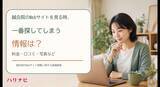 「鍼灸院のWebサイトを見る時、一番探してしまう情報は？（料金、口コミ、写真など）」の画像1