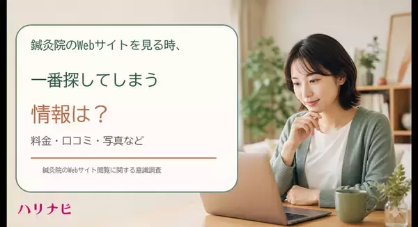 鍼灸院のWebサイトを見る時、一番探してしまう情報は？（料金、口コミ、写真など）