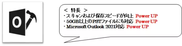 壊れたOutlookのデータを簡単復元「修復 for Outlook 12」7月15日（金）新発売
