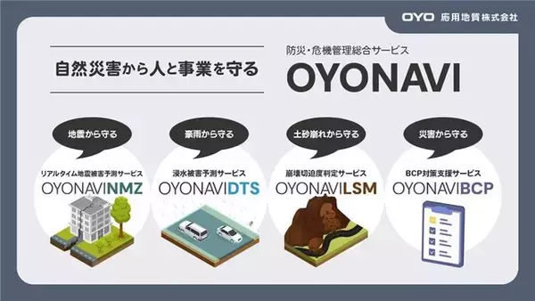 応用地質、防災・BCPをワンストップで支える 企業・団体様向け 防災・危機管理総合サービス「OYONAVI」リリース