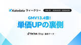 「【Kalodataウィークリー】日本TikTok Shop市場、GMV13.45億円で直近1ヶ月の最高記録！「脱・安売り」で進む単価上昇と健全成長（4月20日週）」の画像1