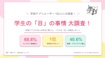 【現役学生の「目」の事情アンケート調査】回答者の約6割がコンタクト中心の生活。コンタクトデビューの時期は「中学生」が過半数。【2026年6月調査】