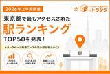 「【2026年上半期】東京都で最もアクセスされたトランクルーム検索駅ランキングを発表！前年との比較で見えた収納ニーズの変化」の画像1