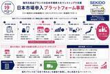 「【株式会社セキドとサラウンド株式会社が業務提携】海外化粧品ブランドの日本市場参入をワンストップで支援する「日本市場参入プラットフォーム事業」を開始」の画像1