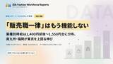 「【iDA ファッション人材レポート vol.1】「販売職は一律時給」が通用しない時代に。業種別では1,400円前後～1,550円台に分布、南九州・福岡が東京を上回る伸び」の画像1