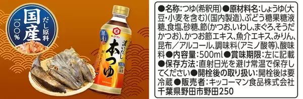 「『本つゆ』30年に見る食卓の進化──“めんつゆ”が変えた家庭の味」の画像