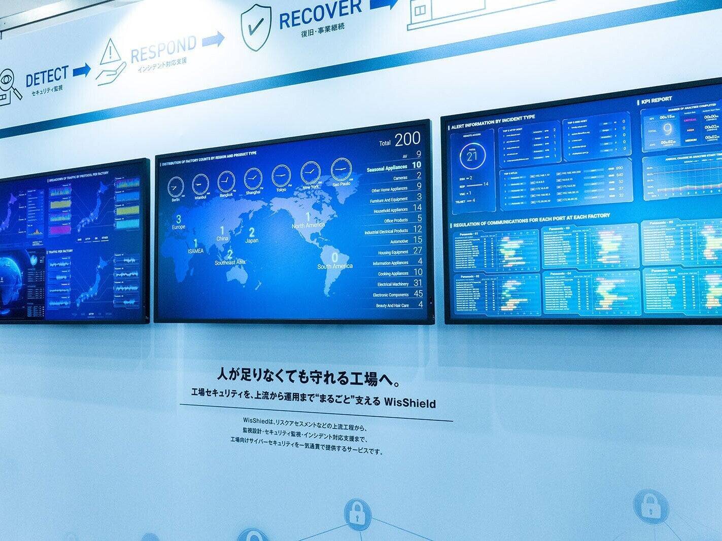 社会のオペレーションを止めない――現場・インフラの安全稼働とデータの信頼性を支えるパナソニックの技術