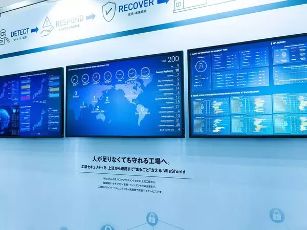 「社会のオペレーションを止めない――現場・インフラの安全稼働とデータの信頼性を支えるパナソニックの技術」の画像