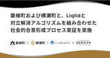 「Liquitous、福島県磐梯町および埼玉県横瀬町と、Liqlidと対立解消アルゴリズムを組み合わせた社会的合意形成プロセスの実証に取り組む」の画像1