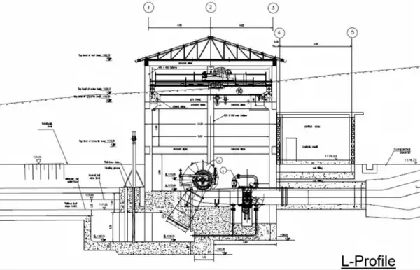 水力発電資源の豊富なネパール共和国で、雪解け水による水力発電事業を開始